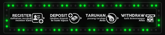 Joker77 Jackpot